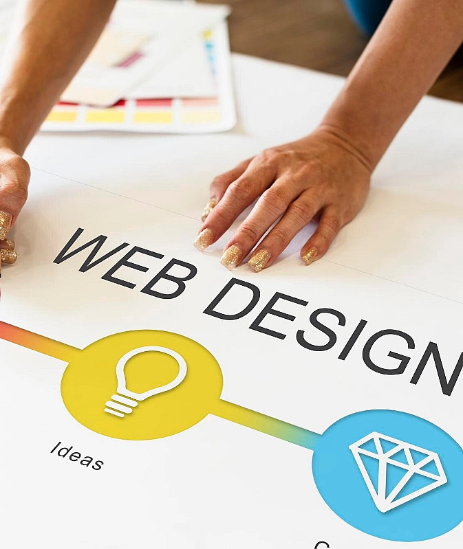 Designul e doar o parte din proiect